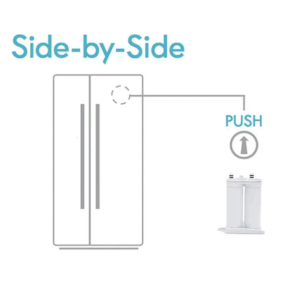Replacement Refrigerator Water Filter Compatible with Frigidaire WF2CB / PureSource2