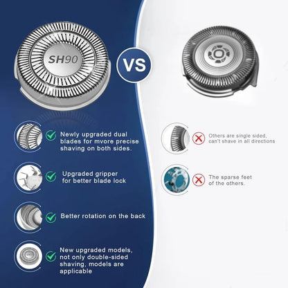 SH90 Replacement Shaver Heads Compatible with Philips Norelco Series S9000
