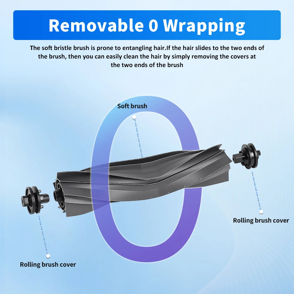 Main Roller Brush Compatible with Xiaomi X20Max/X10+ For Dreame D10 Plus Gen 2 RLD32GD/L10s Ultra/X30 Ultra/X40 Ultra/L20 Ultra Vacuum Parts