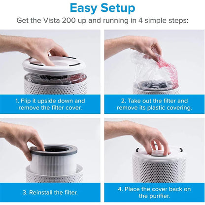 Replacement Filter For LEVOIT Vista 200 Air Purifier, 3-in-1 True , High-Efficiency Activated Carbon, Vista200-RF