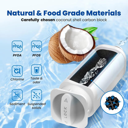 Replacement Refrigerator Water Filter Compatible with Samsung DA97-17376B / DA97-08006C / RF23M8070SG / RF23M8070SR