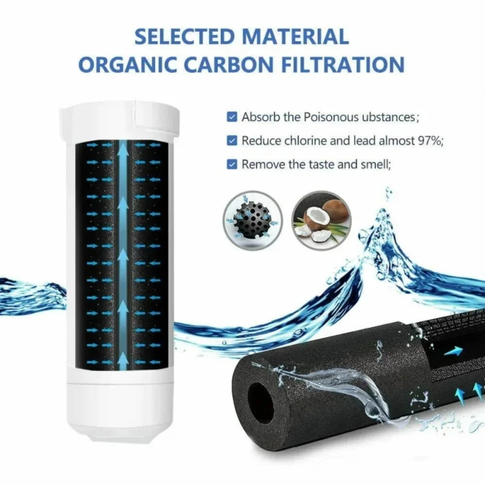 Replacement Refrigerator Water Filter Compatible with GE GSE25 / GSS23 / GSS25 / GZS22 / PSE25 — Model Options