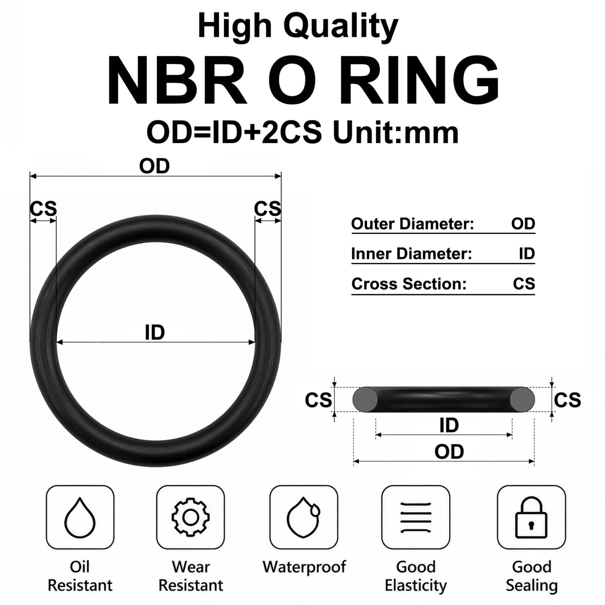 20Pcs NBR Nitrile Rubber O-ring CS 1.8mm ID 1.8mm~60mm Seal Ring Automotive Hydraulic Valve Pipeline