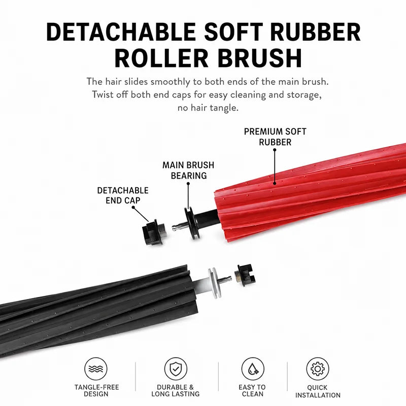 Compatible with Roborock S8/S8+/S8 Pro Ultra Robot Vacuum Cleaner Accessories Main Side Brush Mop Cloth Filter Dust Bag Spare Parts