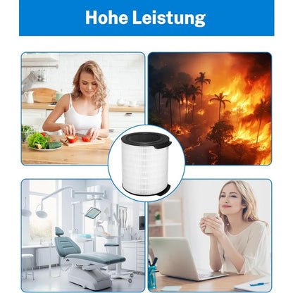 Air Purifier Filter 1pcs Series Air Purifiers Replacement Filter Compatible HEPA Compatible with Philips FY1700 AC1711 AC1715 Part FY1700/30