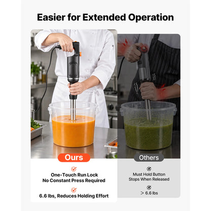 SucceBuy Commercial Immersion Blender for Restaurant Handheld Stick for Soups Sauces Variable Speed Stainless Steel 3-Blade Head