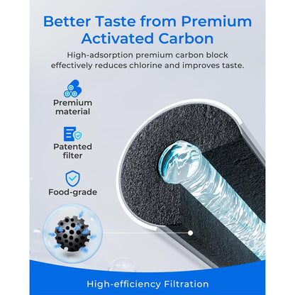 Replacement Refrigerator Water Filter — DA29-00003G / DA29-00003B / DA29-00003A Reference