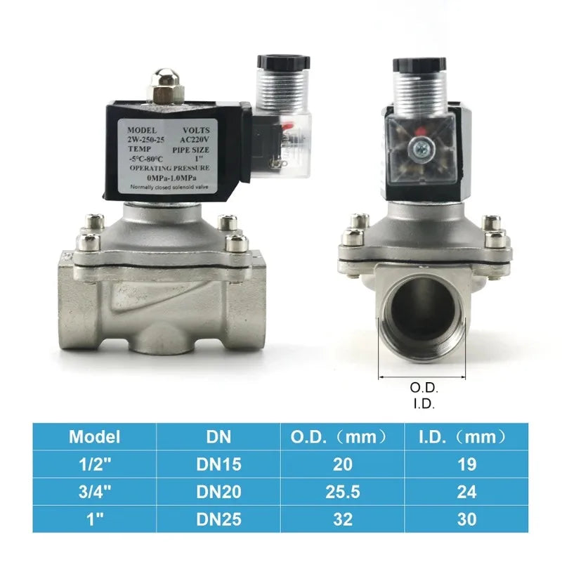 Stainless Steel Normally Closed Electric Solenoid Valve Water DN15 DN20 With IP65 DIN Coil AC 110V/220V/24V DC 12V1/2" 3/4" 1"