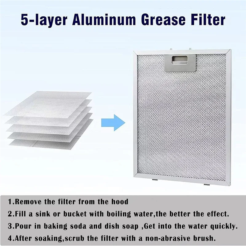 ABWM-Microwave Grease Filter Replaces W10875058 And W11245983, Hood Filter Filter Range Hood Accessories