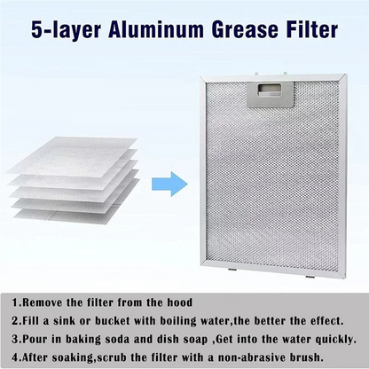 ABWM-Microwave Grease Filter Replaces W10875058 And W11245983, Hood Filter Filter Range Hood Accessories