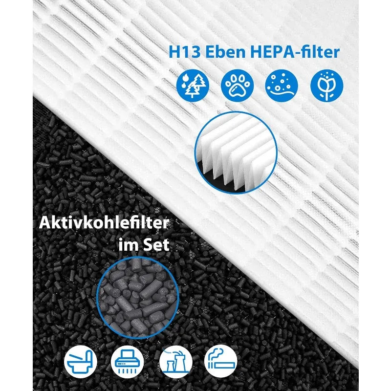 Air Purifier Filter 1pcs Series Air Purifiers Replacement Filter Compatible HEPA Compatible with Philips FY1700 AC1711 AC1715 Part FY1700/30