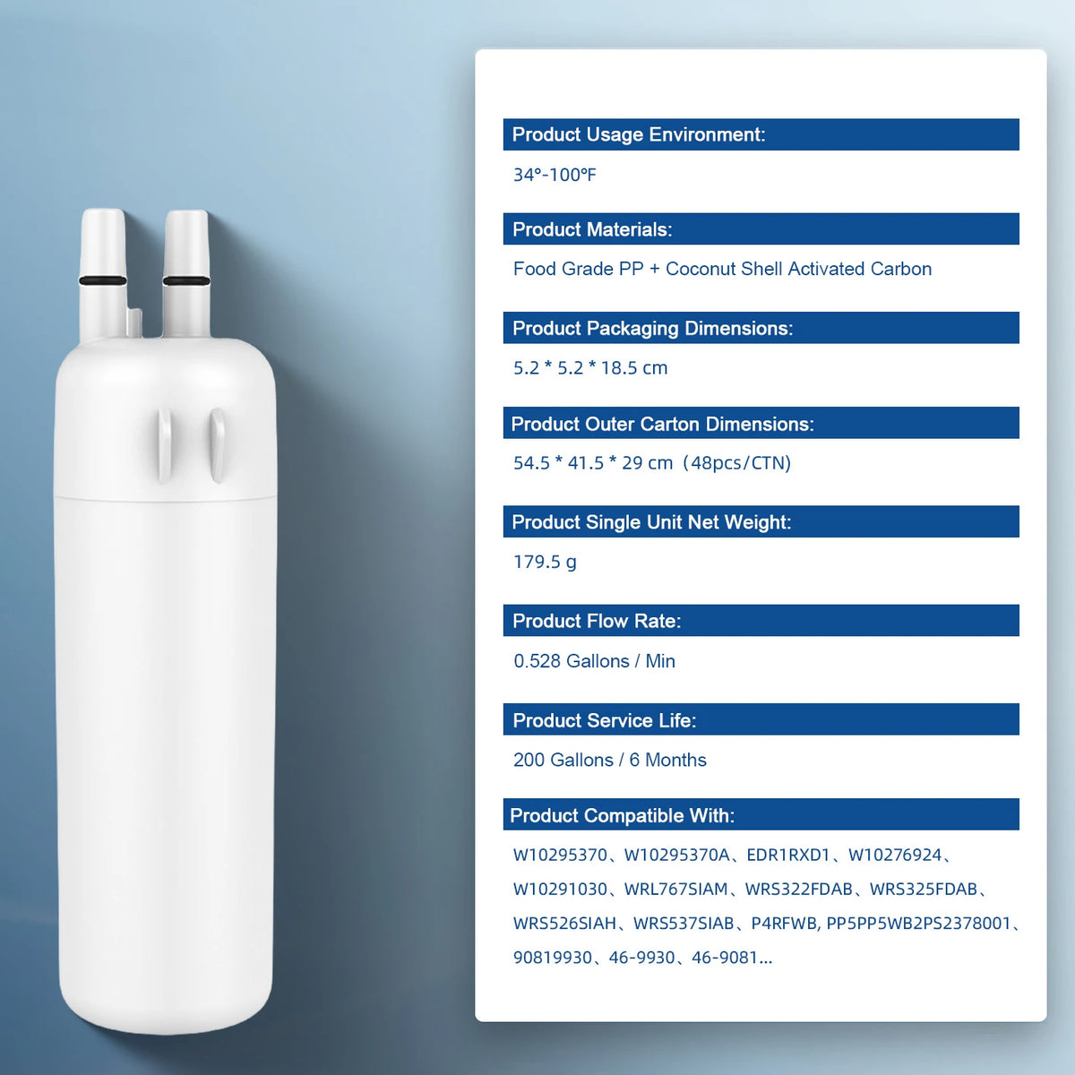 Replacement Refrigerator Water Filter Compatible with Whirlpool / Kenmore W10295370A / EDR1RXD1 / EDR1RXD1B / W10295370