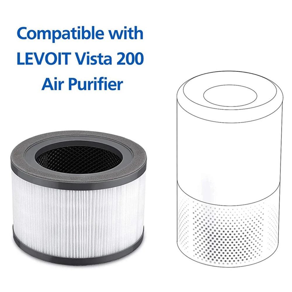 Replacement Filter For LEVOIT Vista 200 Air Purifier, 3-in-1 True , High-Efficiency Activated Carbon, Vista200-RF
