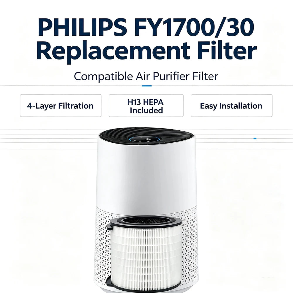 FY1700 Replacement Filter Compatible with Philips 1000i Series AC1711/90 Air Purifier Activated Carbon Filter Parts