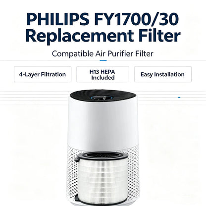 FY1700 Replacement Filter Compatible with Philips 1000i Series AC1711/90 Air Purifier Activated Carbon Filter Parts