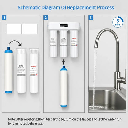 9004 KDF Granular Carbon Filter Cartridge, Replacement for Water Purifiers, Filters Tap Water, Softens Water, Removes Impurities