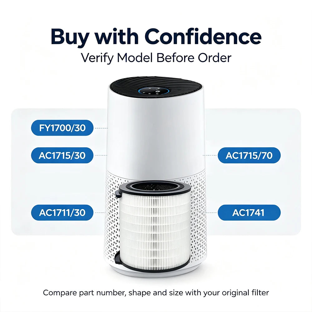 FY1700 Replacement Filter Compatible with Philips 1000i Series AC1711/90 Air Purifier Activated Carbon Filter Parts