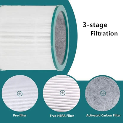 Replacement Filter for Dyson TP01 TP02 TP03 AM11 BP01 Air Purifier, Used for Dyson Fan Pure Cold Chain Tower Purifier 968126-03