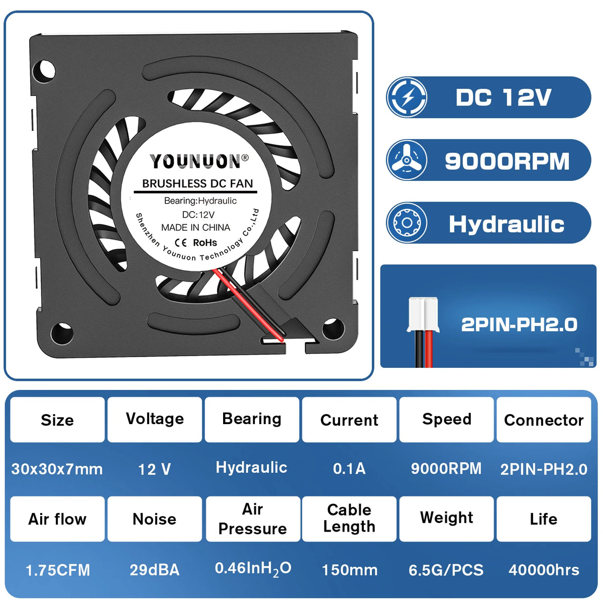 3cm 30mm fan 30x30x7mm 3007 5V/12V miniature ultra-thin blower, used for side-blowing heat dissipation of projector flat panel