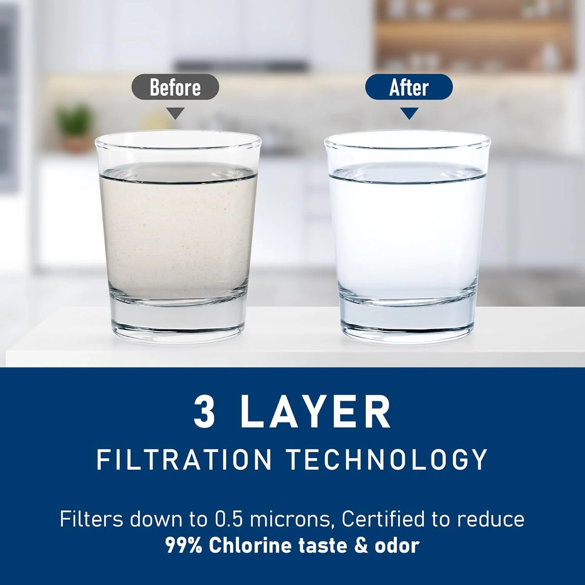 EDRARXD1 water filter replacement Compatible with Whirlpool EDRARXD1, Everydrop Filter A, EDRARXD1B,USPS Delivery in 3-5 Days, Duty-Free