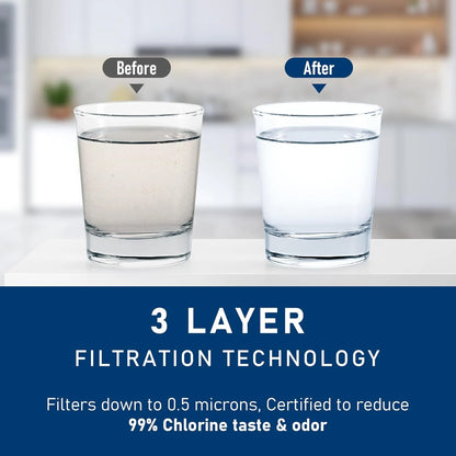 EDRARXD1 water filter replacement Compatible with Whirlpool EDRARXD1, Everydrop Filter A, EDRARXD1B,USPS Delivery in 3-5 Days, Duty-Free