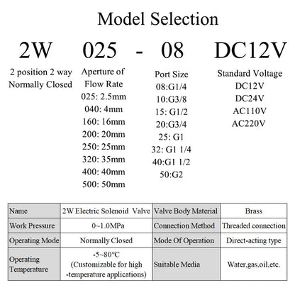 2W Small Solenoid Valves Water Valves Pneumatic Control Valves DN8/10/20/50 Normally Closed 12V 24V 220V 110V For Water Oil Air