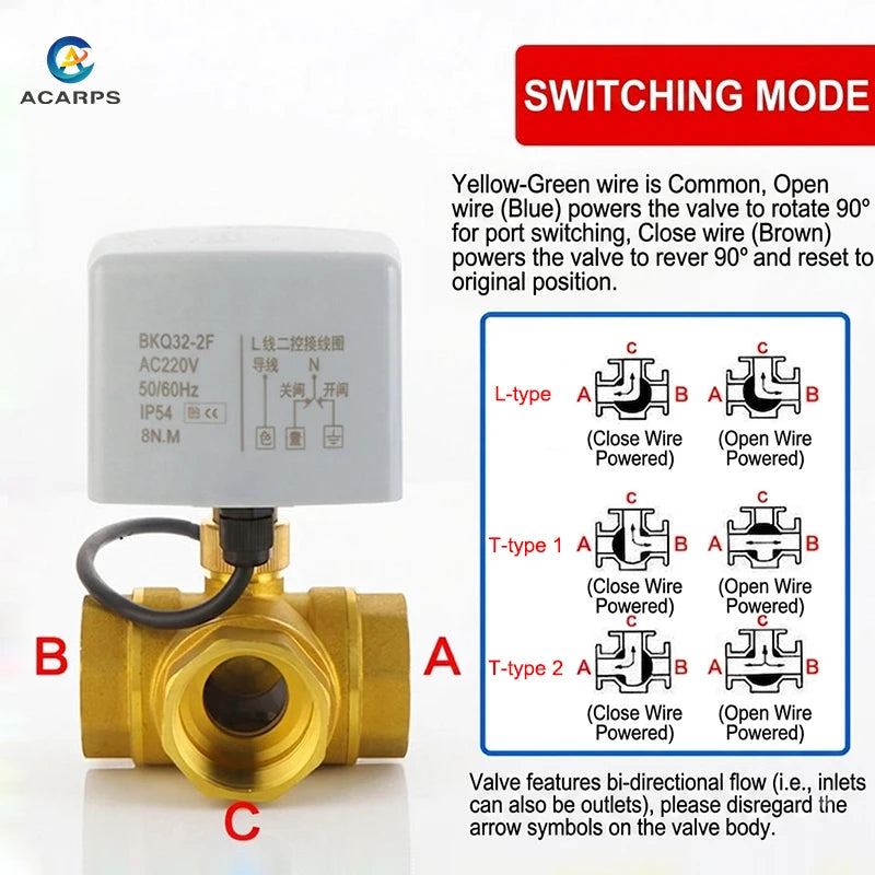 Acarps 3-Way Motorized Ball Valve 3-Wire 2-Control T/L Type 1/2" 3/4" 1" 2" DN15-50 Brass Hvac Electric Ball Valve 220V 24V 12V