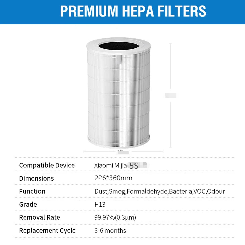 Compatible with Xiaomi 5S Filter Replacement Filter for Xiaomi Mi Mijia Air Purifier 5S