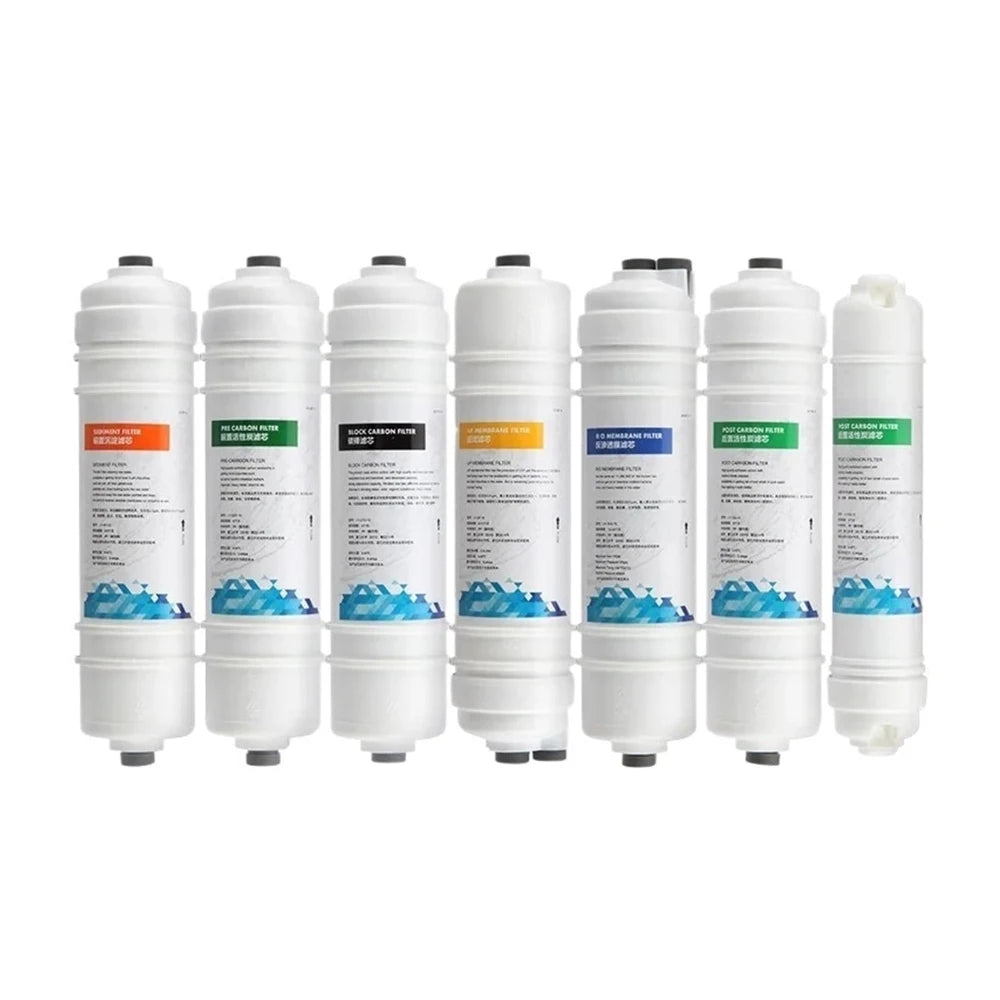 Replacement Water Filter Cartridge — T33 Reference