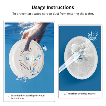 Pet Water Dispenser Replacement Filter Compatible with Eversweet 2S/3/3 Pro, Eversweet Solo/Solo2/Solo SE CYBERTAIL