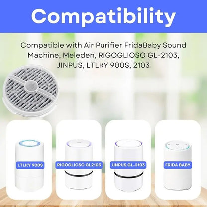 Air Purifier Filter Air Purifier Parts Air Cleaner for Air Purifier Gl-2103 Gl-2100