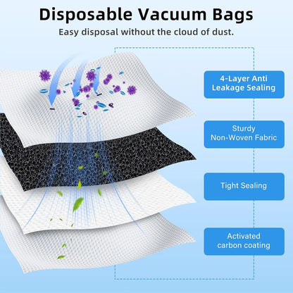 For Ecovacs T30C / T30C OMNI Vacuum Cleaner Replacement Accessories Main Side Brush HEPA Filter Mop Cloths Dust Bag Spare Parts