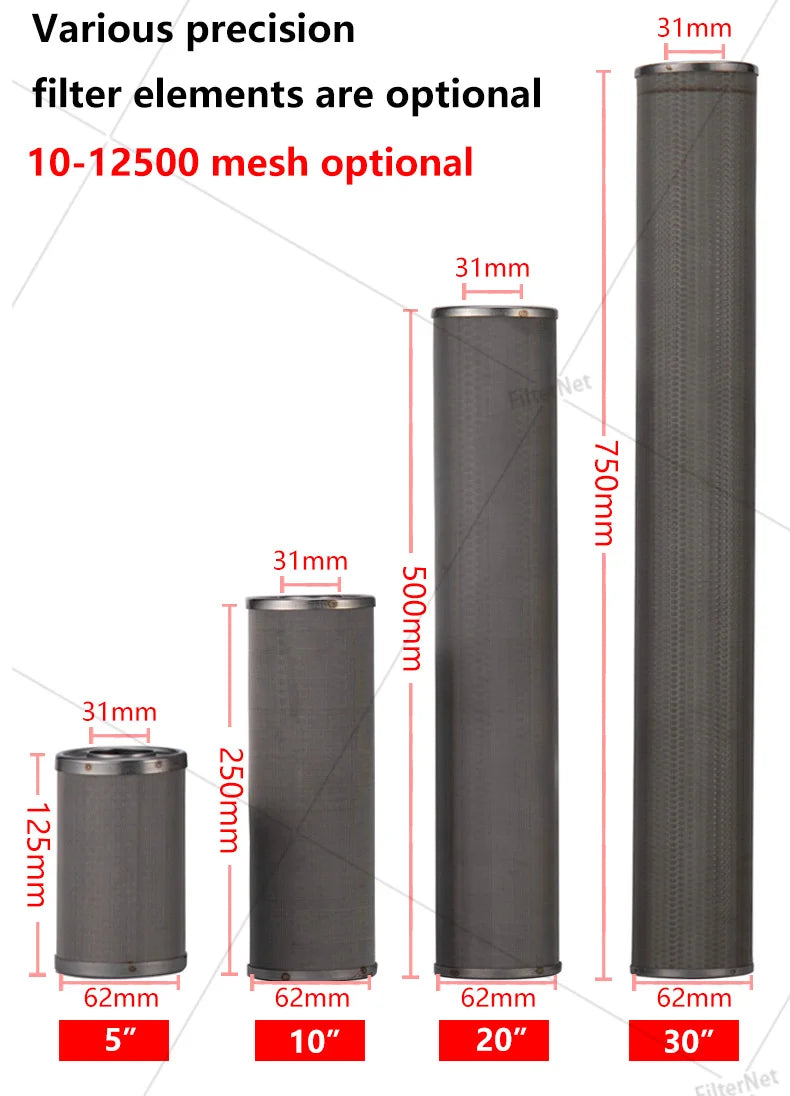 5/10/20 x 2.5 Inch 304 Stainless Steel Mesh Filter Cartridge Reusable Washable Whole House Sediment Prefilter 1
