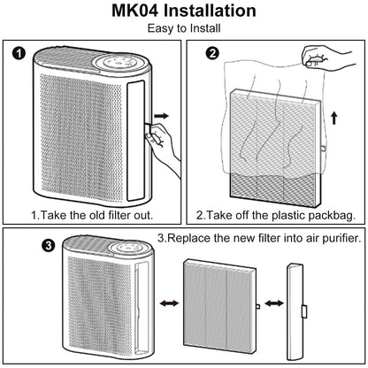 2 Pack MK04 Replacement Filter Compatible with Aroeve - Filter Replacement For Filte Pet Dander