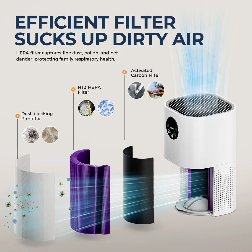 H13 True Hepa Filter for Air Purifier AP-T1 AP-T2