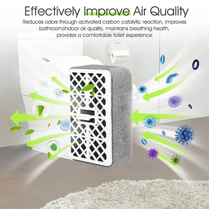 TOTO Washlet THU6474-01 Deodorizing Filter Cartridge – Compatible with S300, S350E, S500E, S550E Smart Bidet Toilet Seats 2Pack