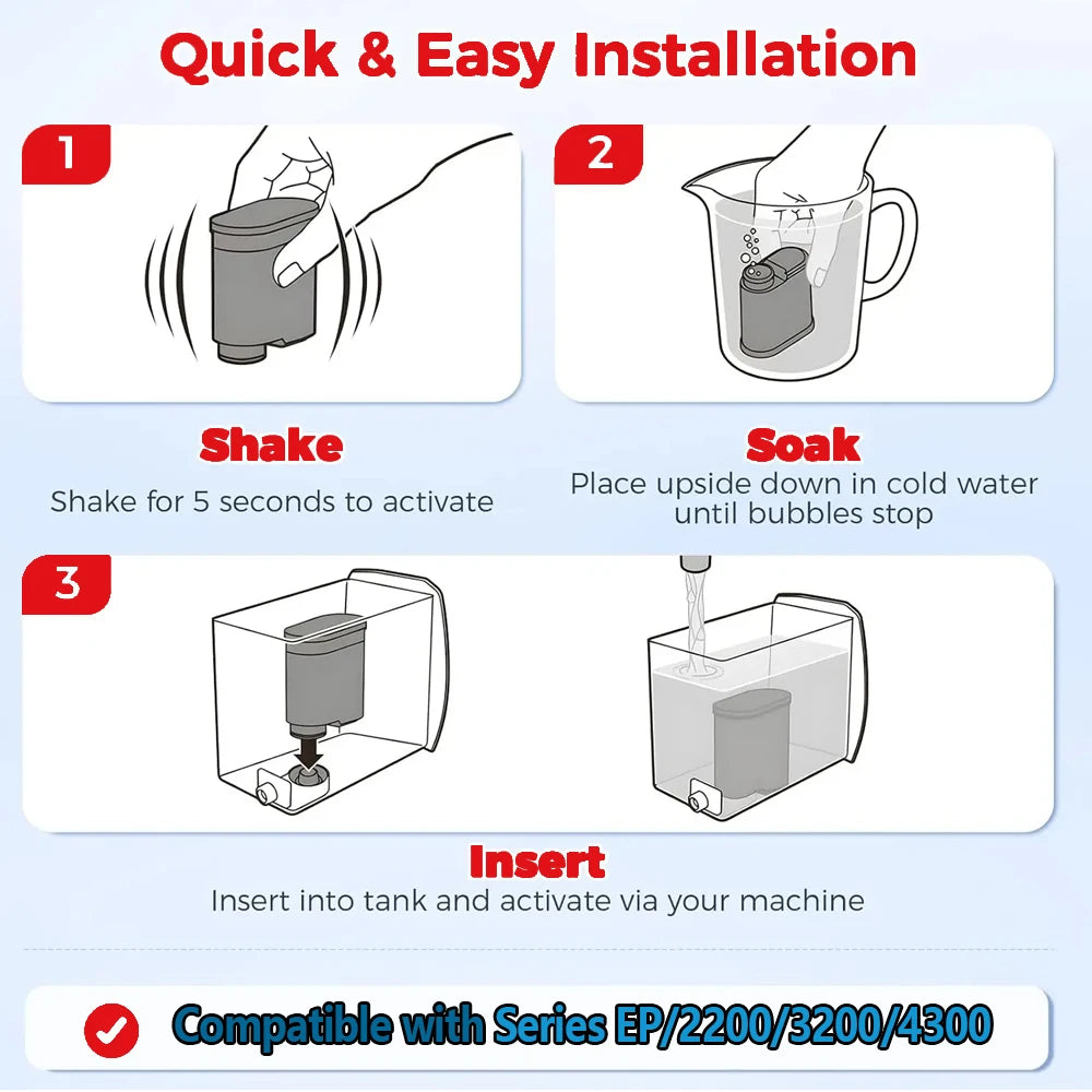 Replacement Water Filter Compatible with Philips for Philips Saeco AquaClean Filters Descaling CA6903/10/00/01/22/47 CMF009
