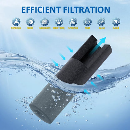 MSWF Water Filter Replacement Compatible with GE MSWF 101820A-101821B-RWF1500A-MSWFDS 3 Pcs High-Efficiency Long-Lasting