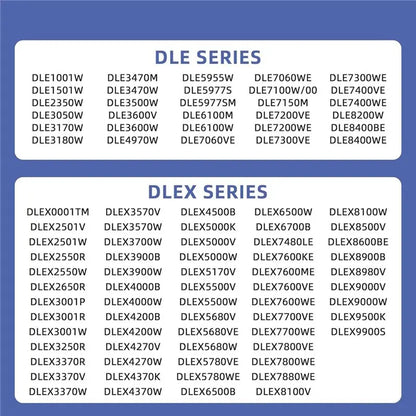 PromotionUpgraded DLEX3370V DLEX3370W DLEX7600KE DLEX3001W DLEX3570V DLGX7601KE DLGX7601WE Dryer Drum Roller Kit For Dryer