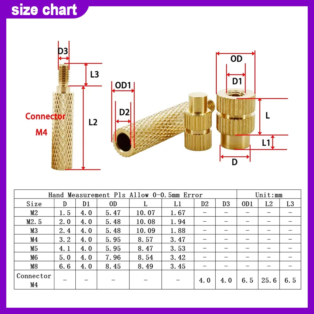 Flange Insert Nut Iron Tip Soldering Brass Thread Embedded Kit Heat Insertion Tool 3D Printer Accessories M2 M2.5 M3 M4 M5 M6M8