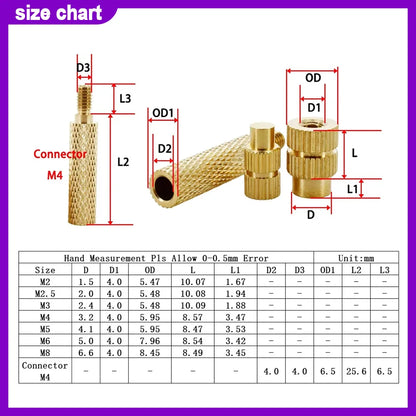 Flange Insert Nut Iron Tip Soldering Brass Thread Embedded Kit Heat Insertion Tool 3D Printer Accessories M2 M2.5 M3 M4 M5 M6M8