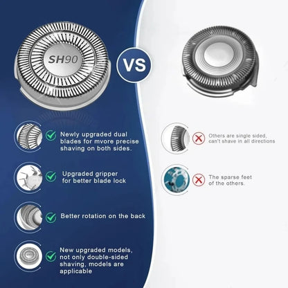 SH90 Electric ShaverReplacement Blade Heads, Compatible with Philips Norelco Shaver S9000, SW6700/91 SW9700/83 S9311/27 S9311/84 S9311/87