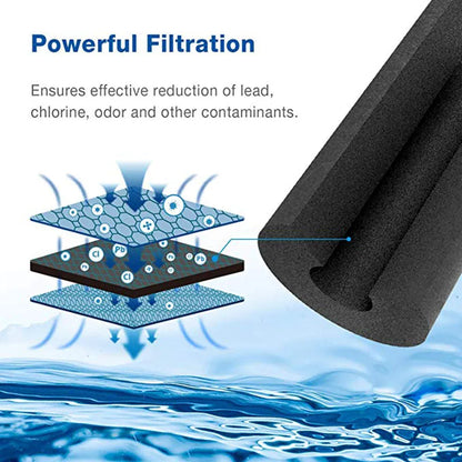 Replacement Refrigerator Water Filter Compatible with Whirlpool EDR1RXD1 / W10295370A / 9081 / P8RFWB2L / P4RFWB