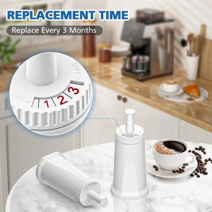 Water Filter Cartridges Compatible with Breville BES880 / BES881 / BES990 / BES980 / BES920 / BES878