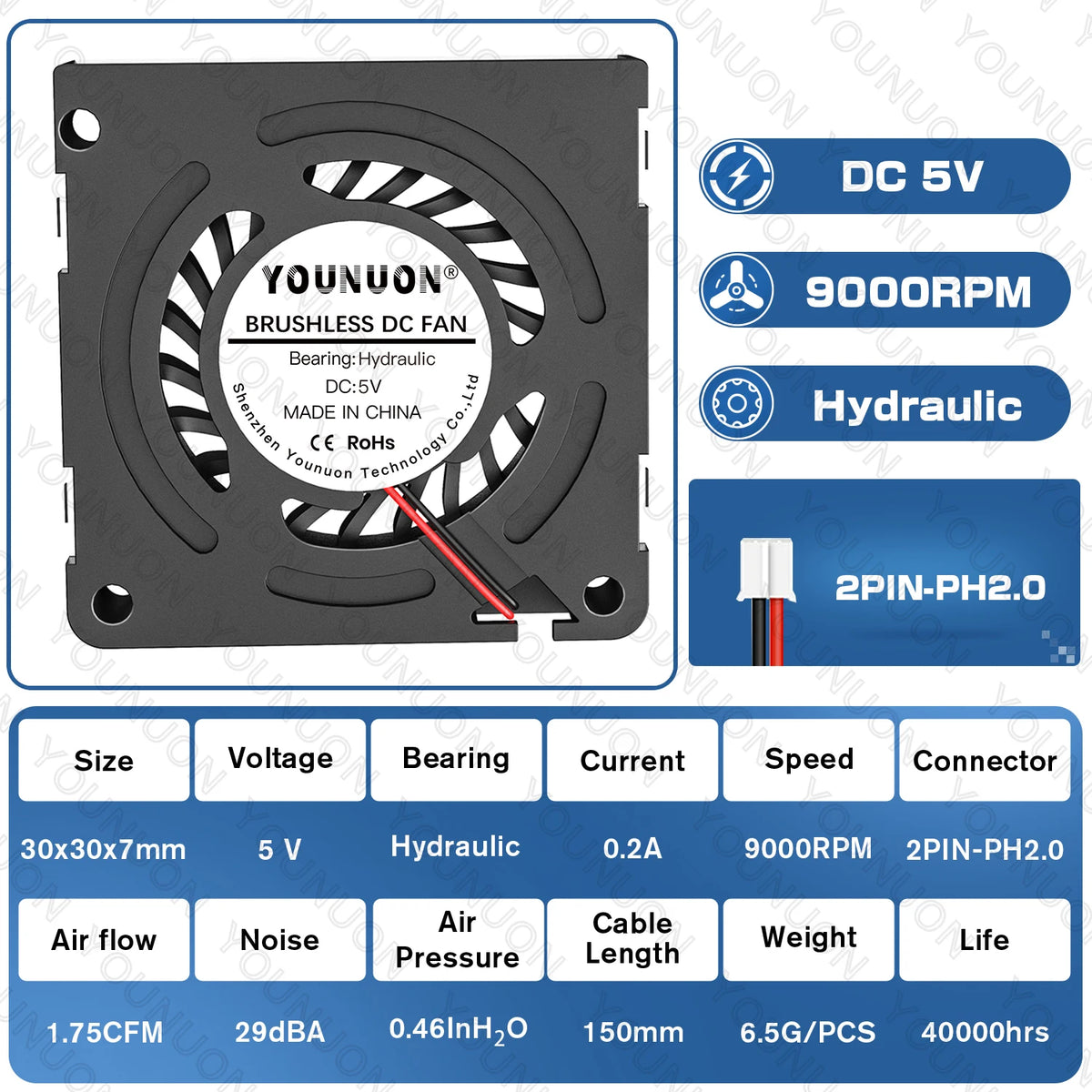 3cm 30mm fan 30x30x7mm 3007 5V/12V miniature ultra-thin blower, used for side-blowing heat dissipation of projector flat panel