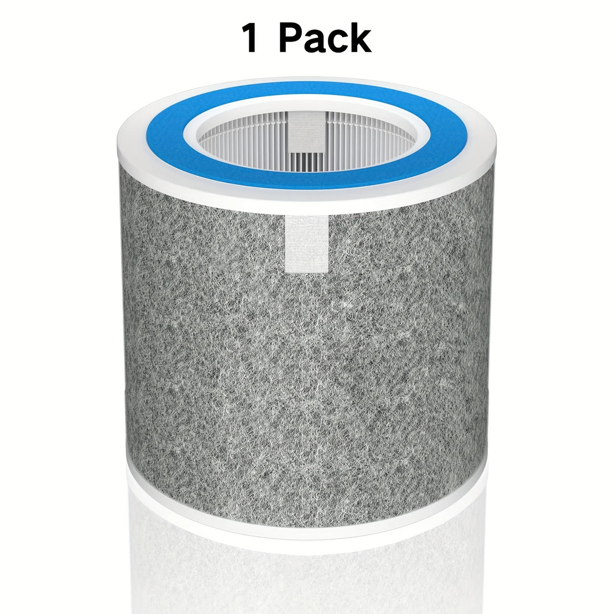 HP102 Replacement Filter,Compatible with Shark Air Purifier HP100,HP102 and 3-in-1 Models HC450,HC451,HC452,HC455, True