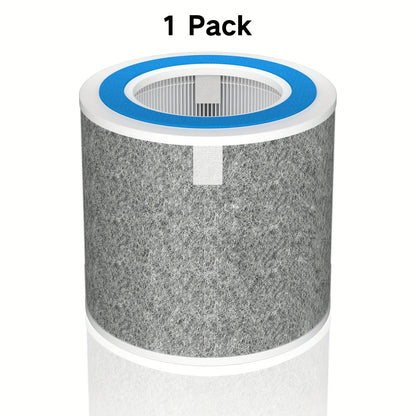 HP102 Replacement Filter,Compatible with Shark Air Purifier HP100,HP102 and 3-in-1 Models HC450,HC451,HC452,HC455, True