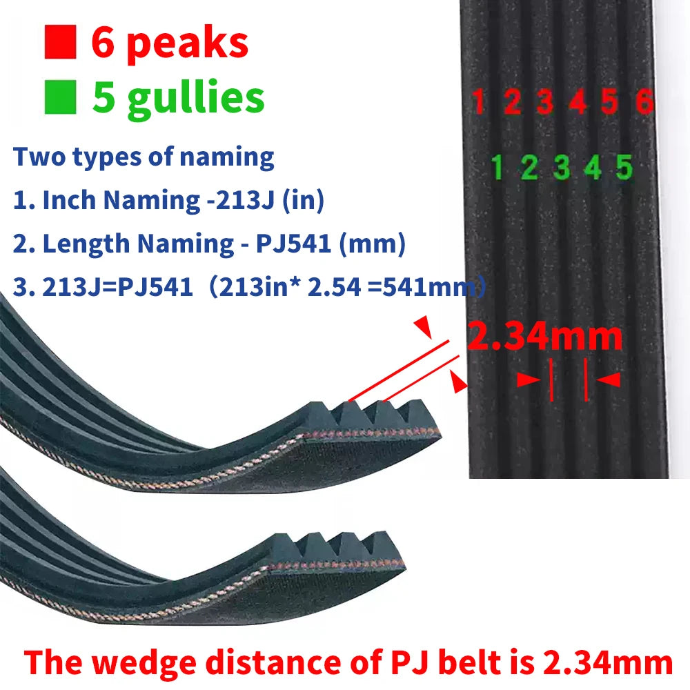 555J to 1181J or PJ1410 to PJ3000 PJ Rubber Multi Wedge Belt PJ Multi Groove Belt Conveyor Belt Transmission Belt PJ Ribbed Belt