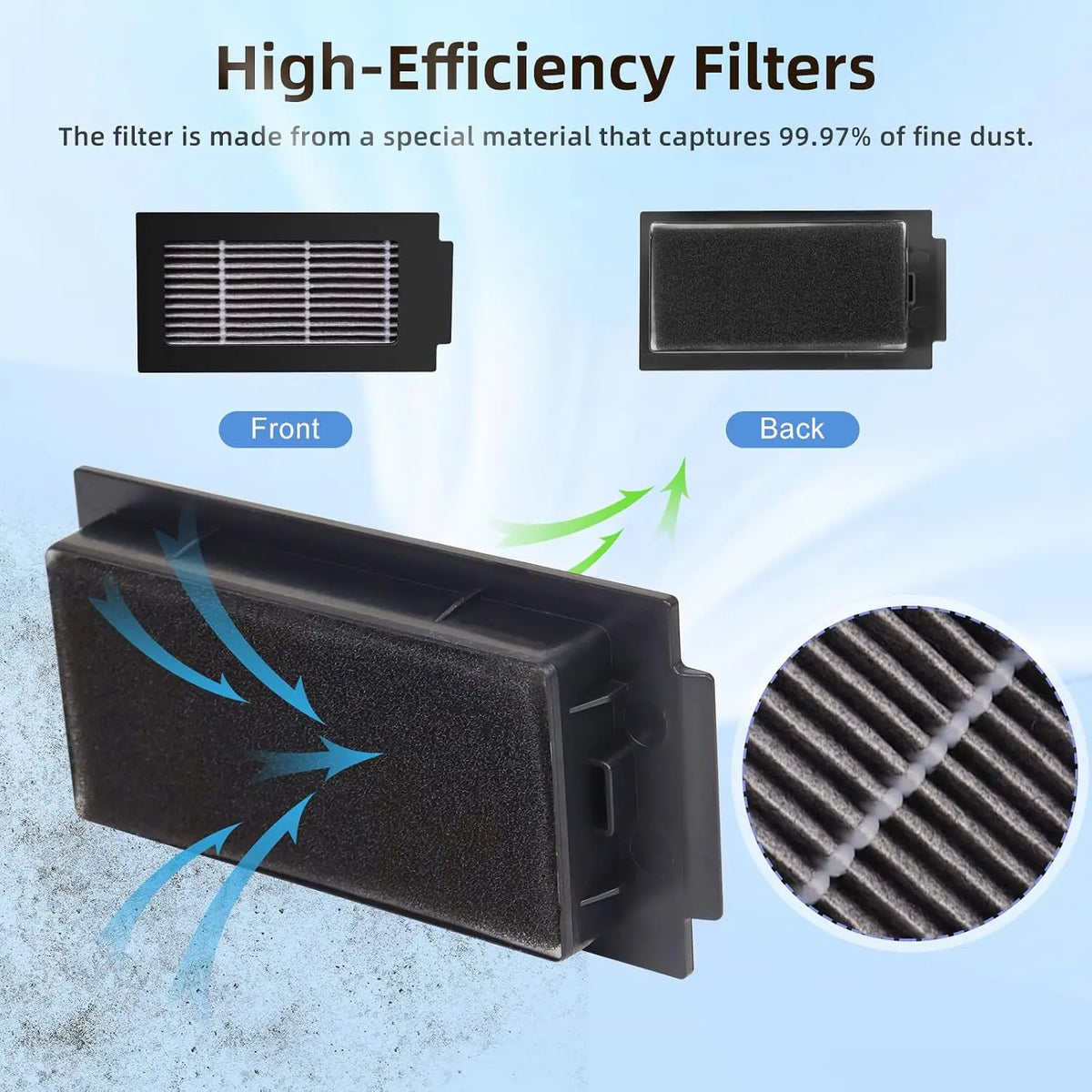 For Ecovacs T30C / T30C OMNI Vacuum Cleaner Replacement Accessories Main Side Brush HEPA Filter Mop Cloths Dust Bag Spare Parts