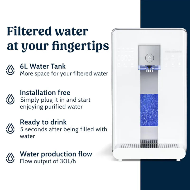 Sales Water Purifier Filter Compatible Models FOR MELISSANI M1,KLARSTEIN AQUAFINA 6L,HYPER WELLBEING,MIRAQUA YOTA,OASIS BY H20